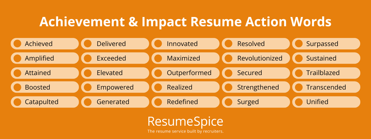 200+ Action Verbs and Power Words for Your Resume