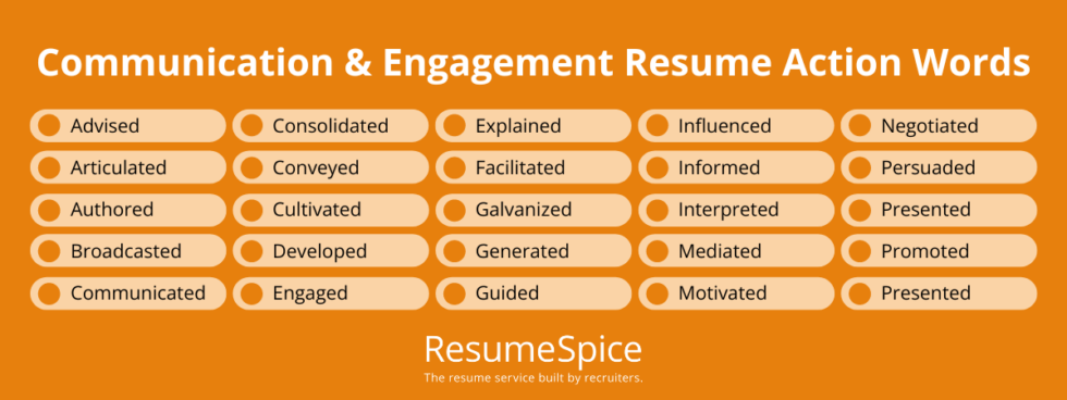 200+ Resume Action Verbs Recruiters Love (Updated for 2026) | ResumeSpice