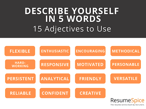 describe-yourself-in-15-words-for-a-job-interview