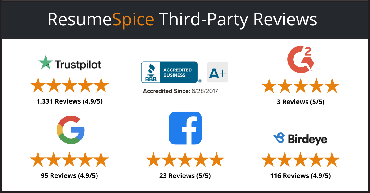 ResumeSpice Online Reviews For Professional Resume Writing 